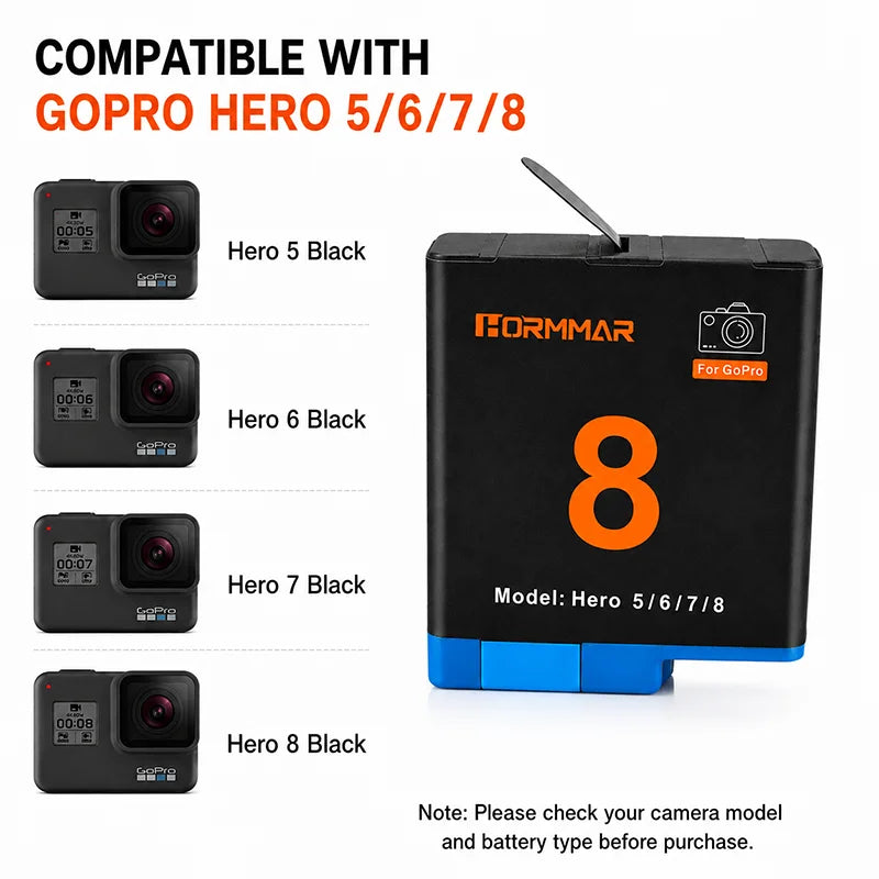 GoPro Hero 5 6 7 8 Black Replacement Battery 1800mAh Rechargeable Li-ion Camera Battery Compatible with Hero5 Hero6 Hero7 Hero8