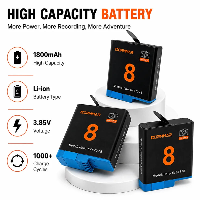 GoPro Hero 5 6 7 8 Black Replacement Battery 1800mAh Rechargeable Li-ion Camera Battery Compatible with Hero5 Hero6 Hero7 Hero8