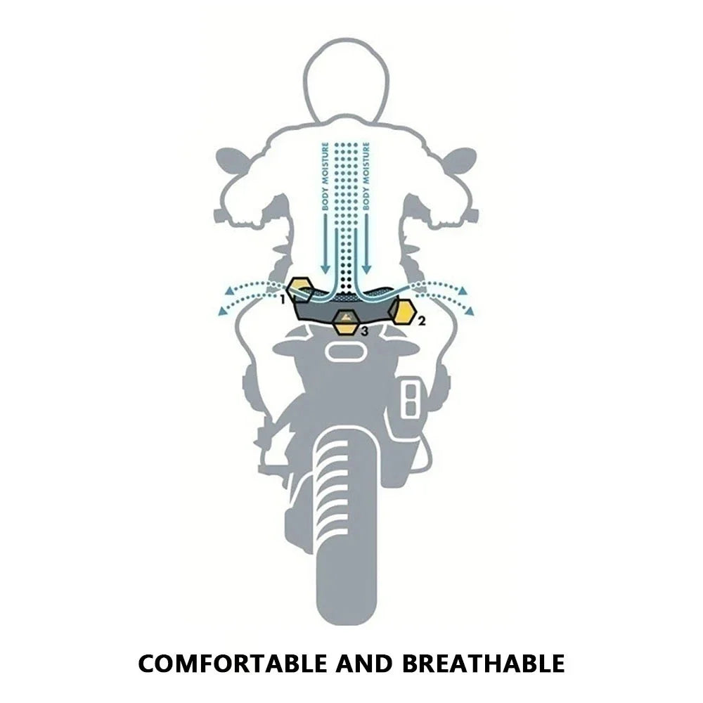 R1300GS Adventure Seat Cover Motorcycle 3D Airflow Seat Cover For BMW R1300 GS ADV R1300GSA ADV1300 3D Honeycomb Mesh Seat Cover