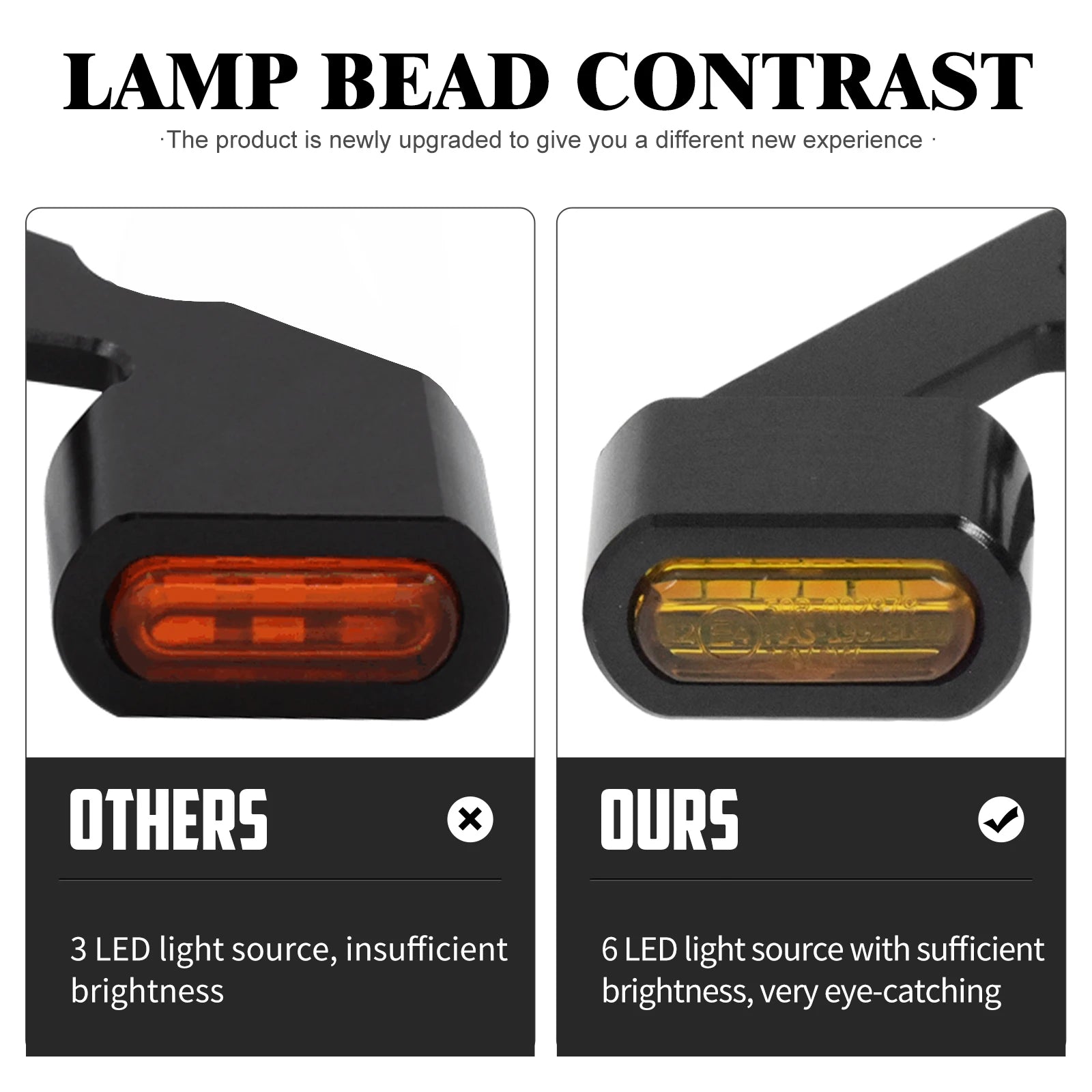 Motorcycle Mini LED Turn Signal Amber Light 12V E Mark For Harley Softail Touring Road King FLTRX FLHT FLHX 14-23 Softail 16-17