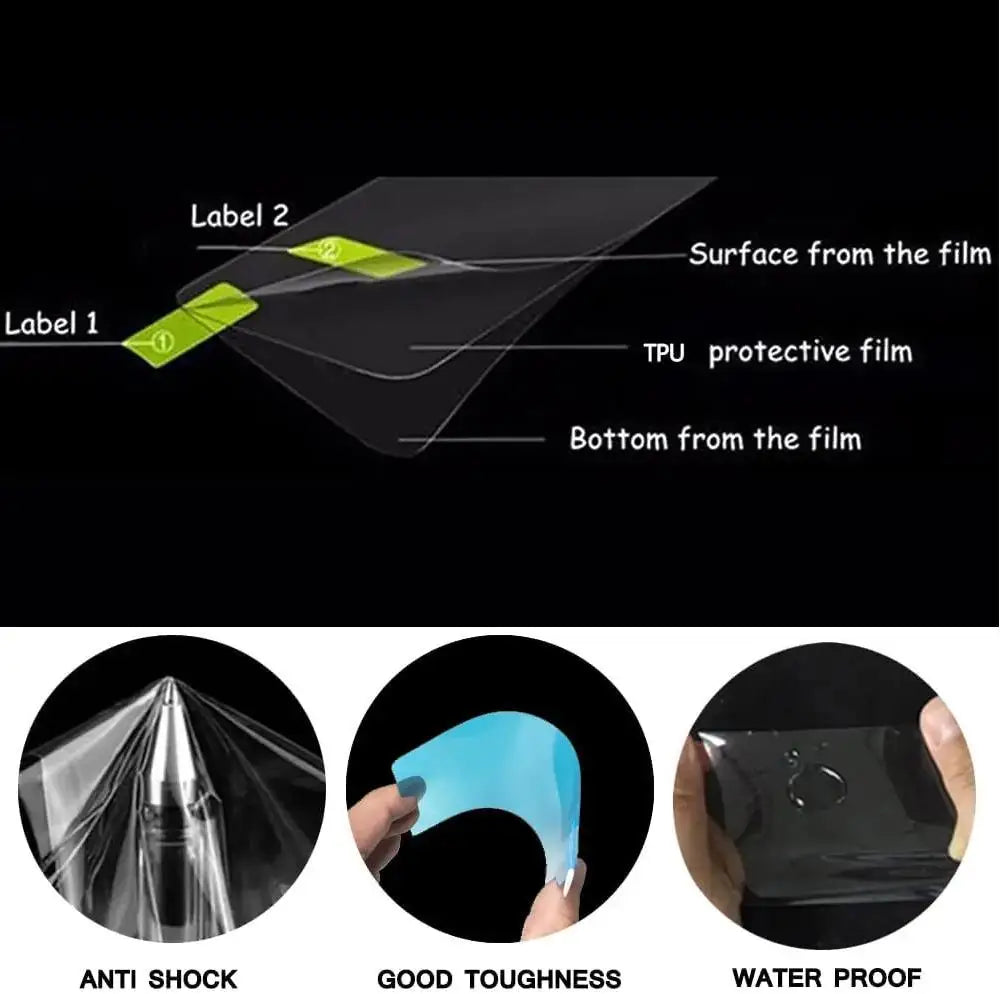 Motorcycle For Kawasaki Z1000SX Z650 Z900 Z500SE ZX10R ZX-6R ZX-4R TFT Display Protection Film Screen Protector Instrument Film