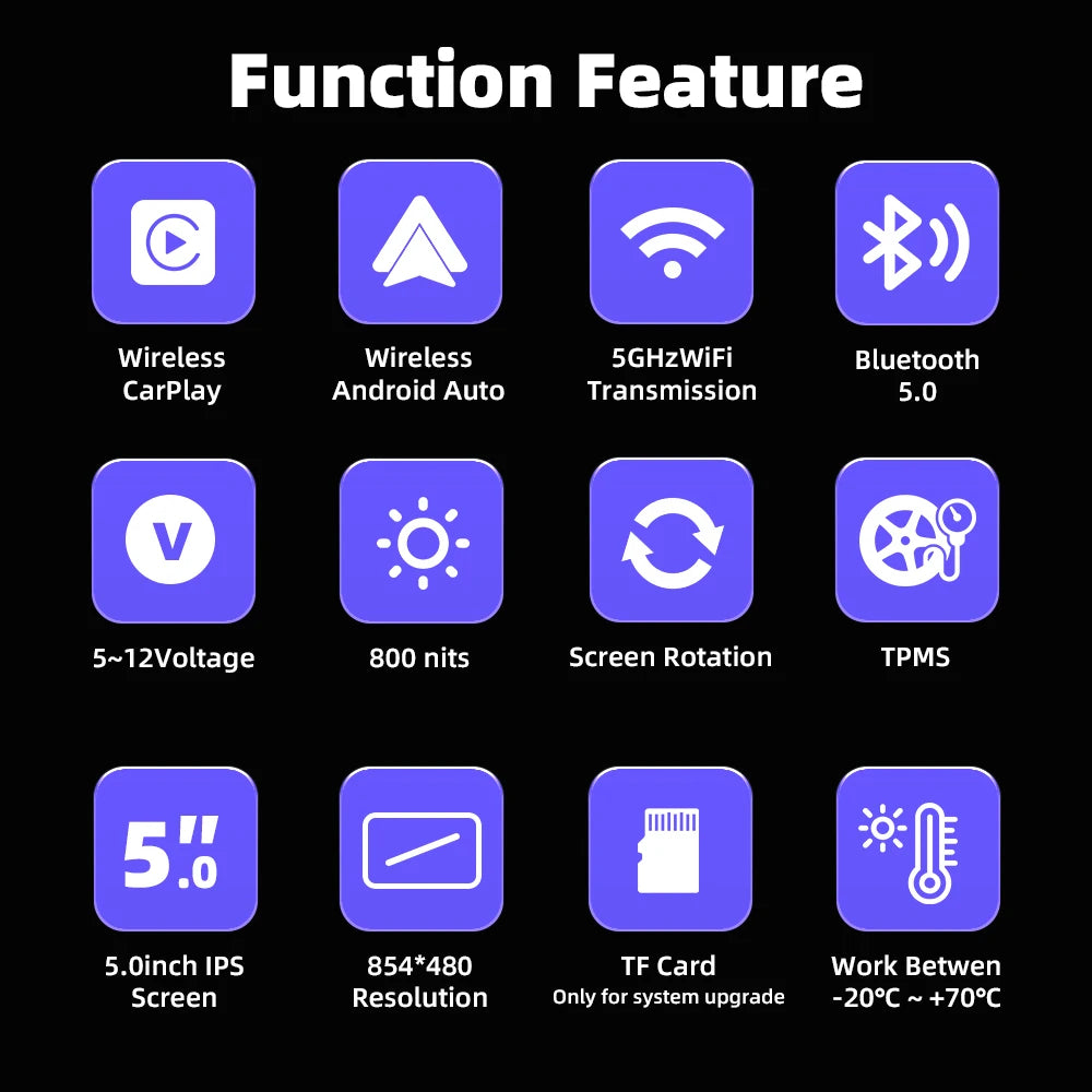 EKIY 5 Inch Motorcycle Carplay GPS WiFi MOTO Navigation Wireless CarPlay Wireless Android Auto Motor Rotating Screen