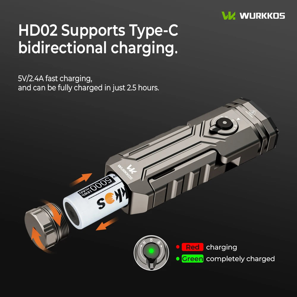 Wurkkos HD02 Flashlight 3200Lumen LED Camping Light, Rechargeable, Magnetic Flashlight, Folding Lantern, Camping & Emergency Use