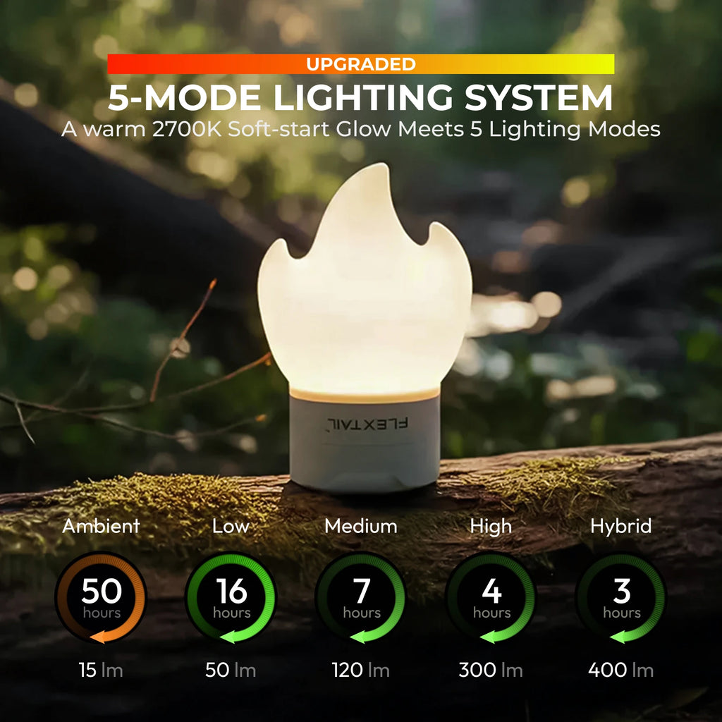 FLEXTAIL TINY PUMP 3X - 5kPa Ultra-Light Portable Air Pump, 5-Mode Camping Light, Multi-Use for Camping & Travel