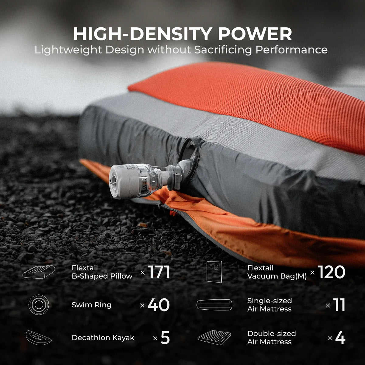 FLEXTAIL TINY PUMP 3X - 5kPa Ultra-Light Portable Air Pump, 5-Mode Camping Light, Multi-Use for Camping & Travel