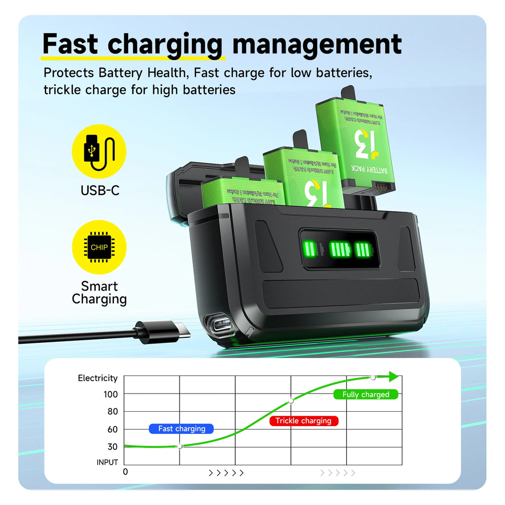 PALO 2400mAh For GoPro Hero 13 Camera Battery + 3 Slots Storage Box Charger For GoPro Mission 1 Series Sport Camera Accessories