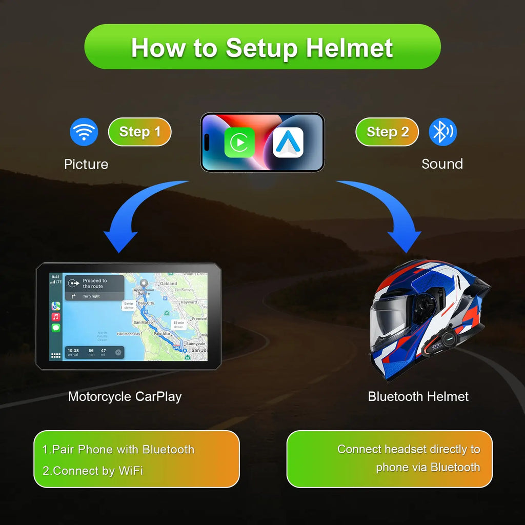 B7pro Wireless Andriod Auto Carplay Screen for Bmw XR M1000 R1200GS R1250GS S1000XR R1300GS 7 Inch Portable Motorcycle Navigator