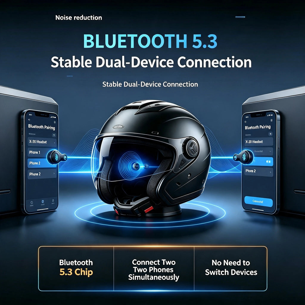 X20 Moto Helmet Bluetooth Headset, Bluetooth 5.3 Stereo Sound, RGB LED Light, IPX6 Waterproof Dustproof for Motorcycle Riding