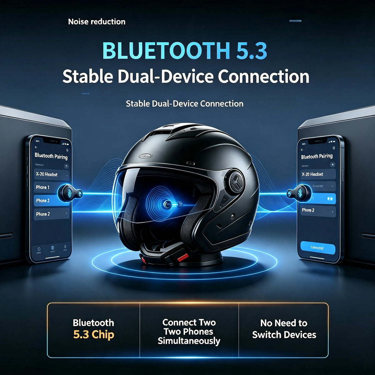 X20 Moto Helmet Bluetooth Headset, Bluetooth 5.3 Stereo Sound, RGB LED Light, IPX6 Waterproof Dustproof for Motorcycle Riding