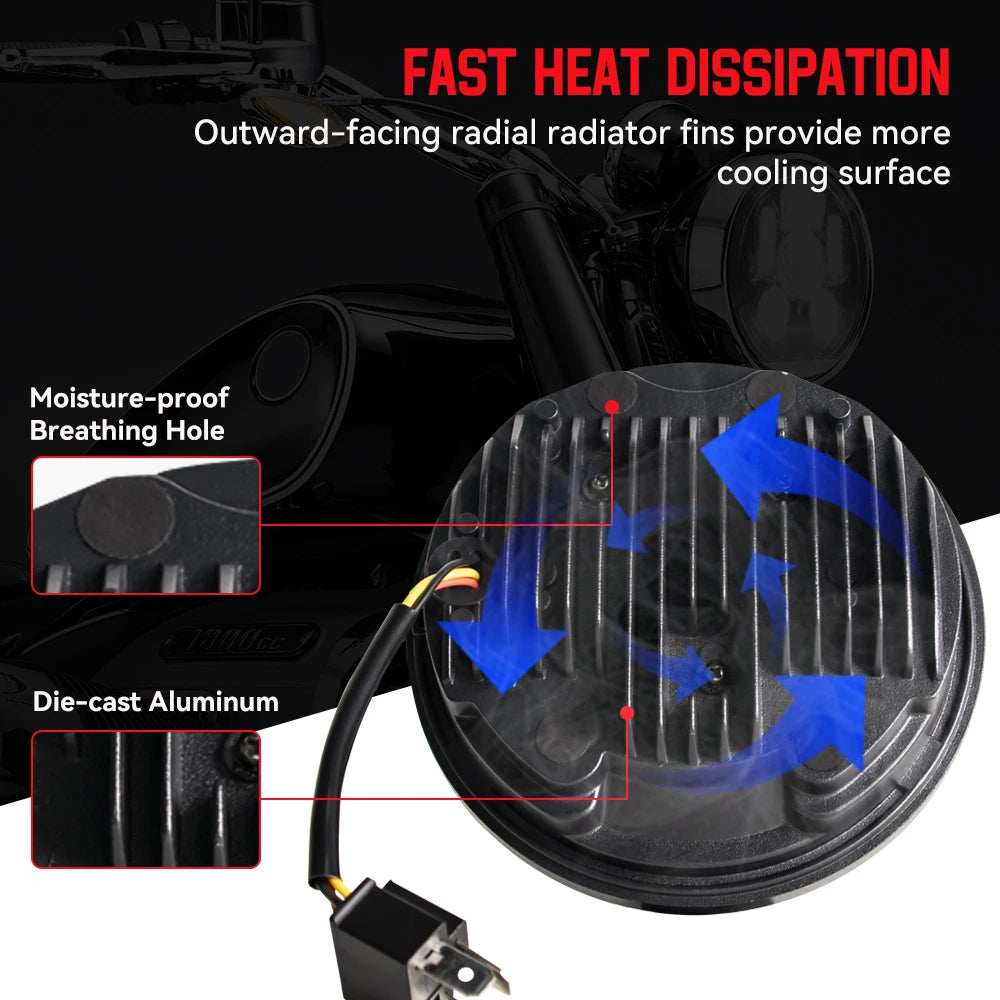New Style 5.75 Inch LED Headlight 5 3/4" led DRL Waterproof Motorbike Headlights For Dyna Softail Sportster 883 XL883 FXCW