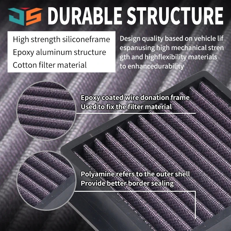 JSBM Motorcycle Washable Air Filter For KTM 125 200 250 390 Duke125 Duke200 Duke250 Duke390 RC200 RC125 RC390 Air Intake Filter
