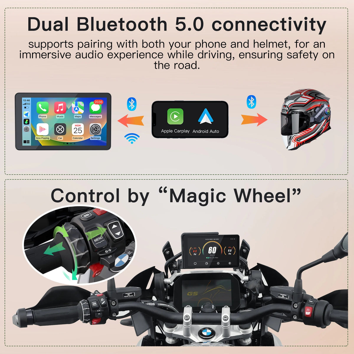 CARABC 6" MB6 Motorcycle Navigation Wireless Carplay Android Auto For BMW  R1300GS S1000 XRF750GS XR M1000 R1200GS R1250GS