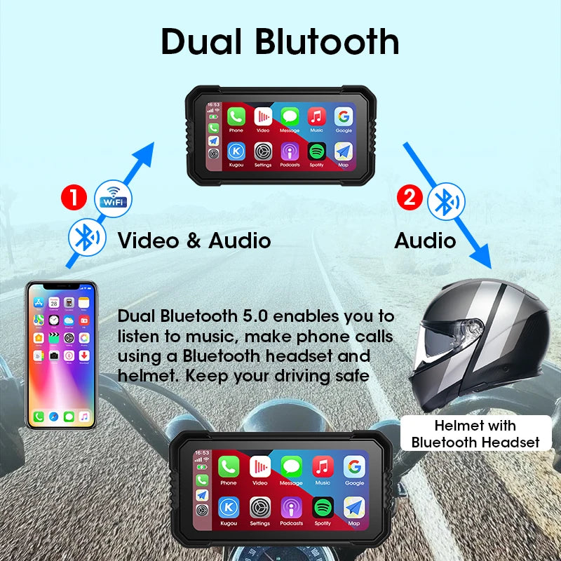 Jansite Portable 6.25" Motorcycle GPS Navigation Wireless Carplay Android Auto DVR Drive Recorder Moto Monitor IPX7 Waterproof