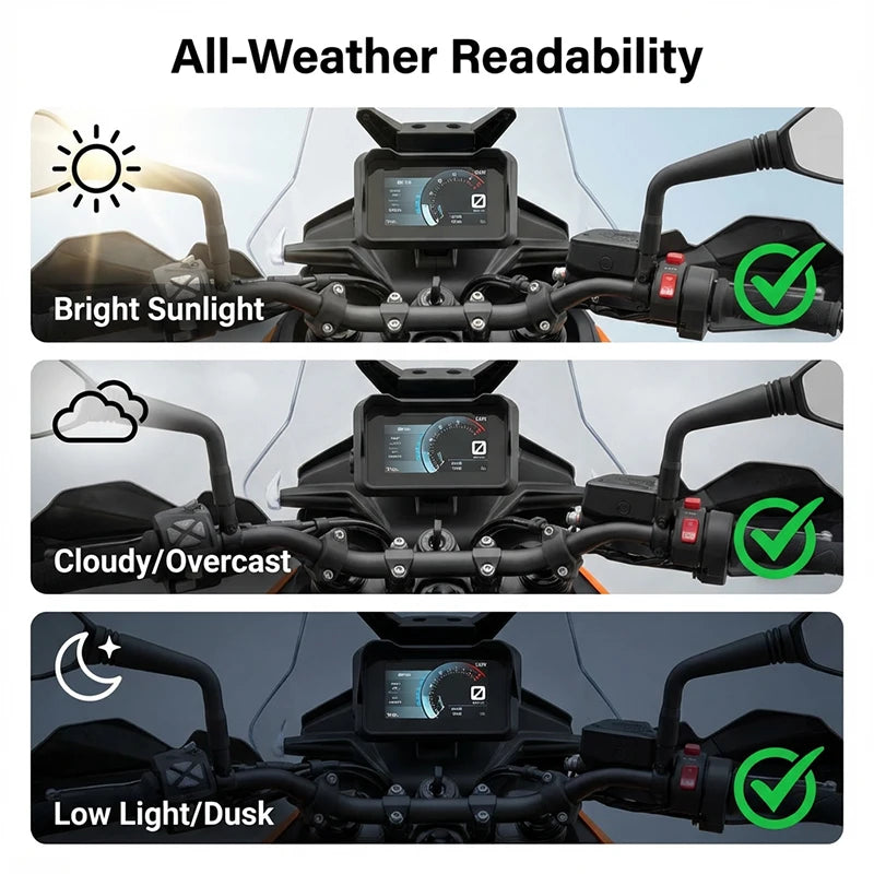 FOR 390 790 890 Adventure R 790 Adventure 2023-2026 Sun Visor Cover Instrument Screen Sunshade Guard Protection Dashboard