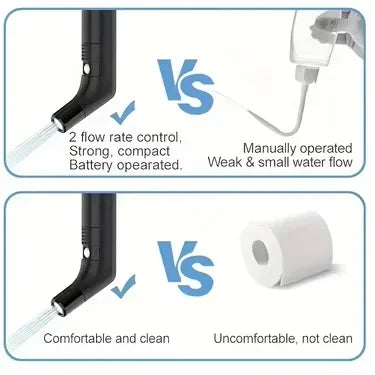 Portable Electric Bidet Sprayer Handheld with 2-Level Pressure Adjustment Rechargeable Personal Hygiene for Travel