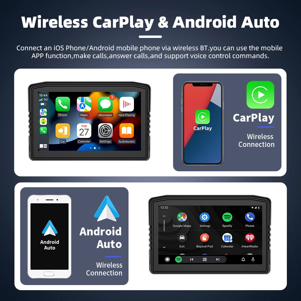 EKIY 6.25" Wireless CarPlay Moto Android Auto Portable Digital Dashboard Anti Theft Removable Screen GPS Motorcycle Navigation