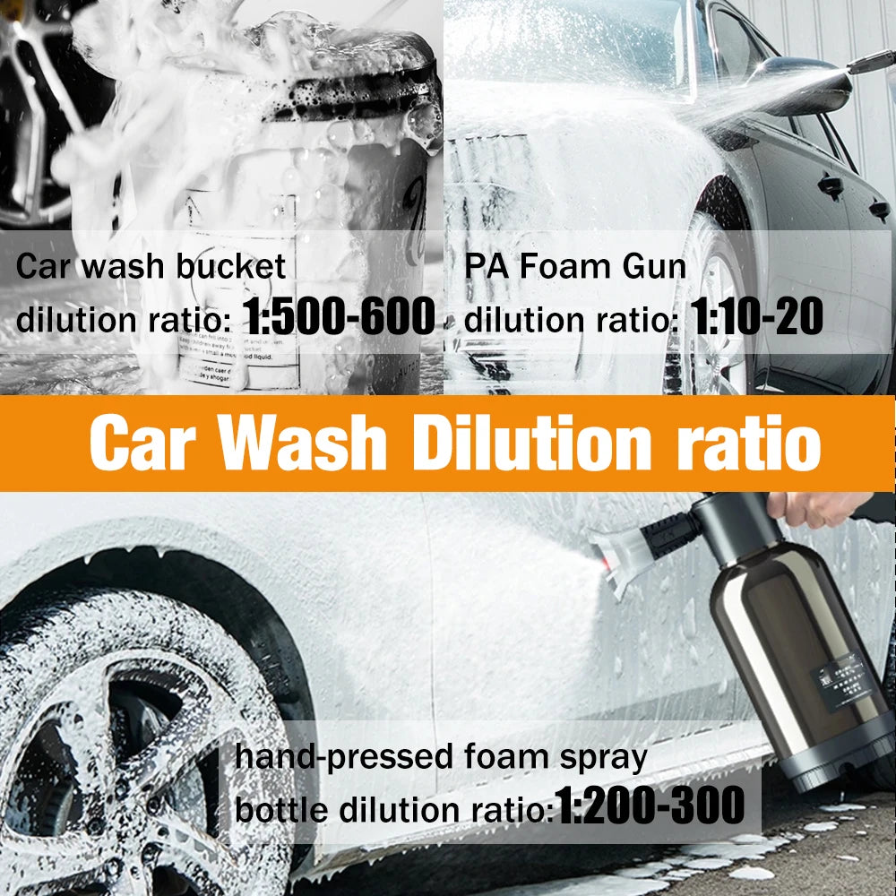 Motorcycle Wash Mega Foam Natural Citrus Scent Shampoo High Concentration  Wash Super Foam Cleaner Supplies MEGAFOAM RG312