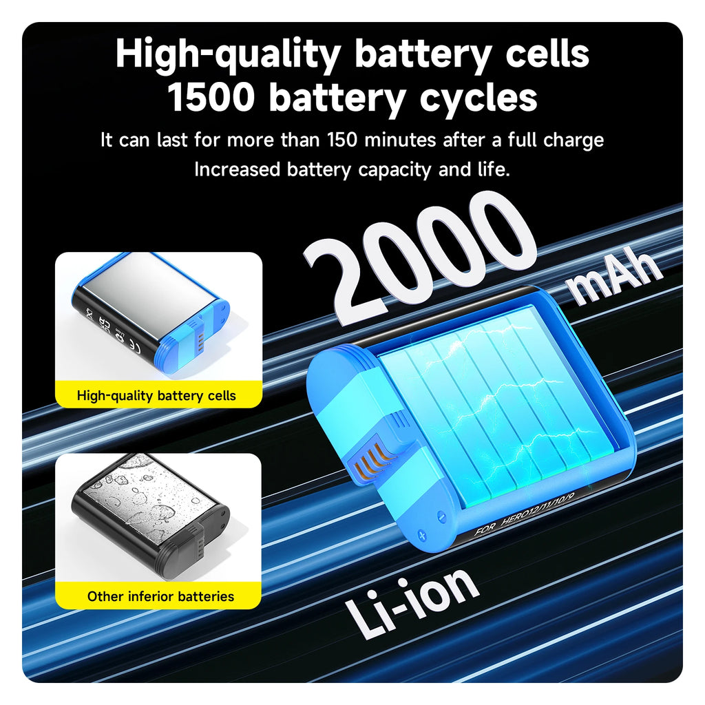 2000mAh for GoPro Hero 12 11 10 9 Battery  + 3-Slot LCD USB Fast Charger for Go Pro 10 9 Black Camera Bateria for Go Pro 12 10 9