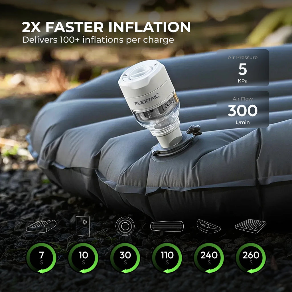 FLEXTAIL TINY PUMP 3X - 5kPa Ultra-Light Portable Air Pump, 5-Mode Camping Light, Multi-Use for Camping & Travel