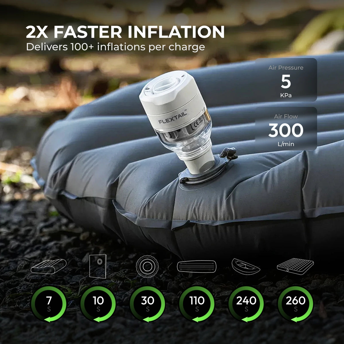 FLEXTAIL TINY PUMP 3X - 5kPa Ultra-Light Portable Air Pump, 5-Mode Camping Light, Multi-Use for Camping & Travel