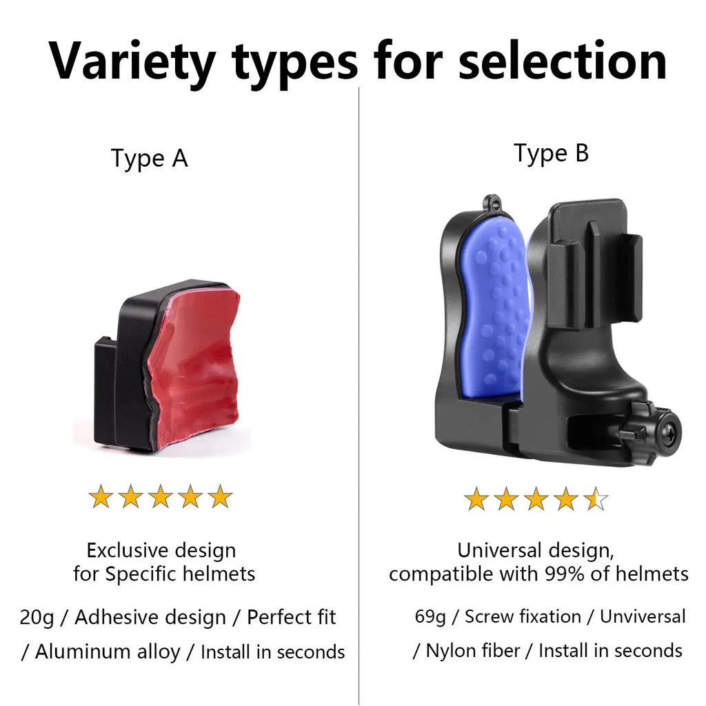 TUYU Premium Customized Helmet Aluminium Chin Mount for GoPro 13 Insta360 DJI Camera for SHOEI GT Air3 AGV ARAI HJC KLIM Helmets