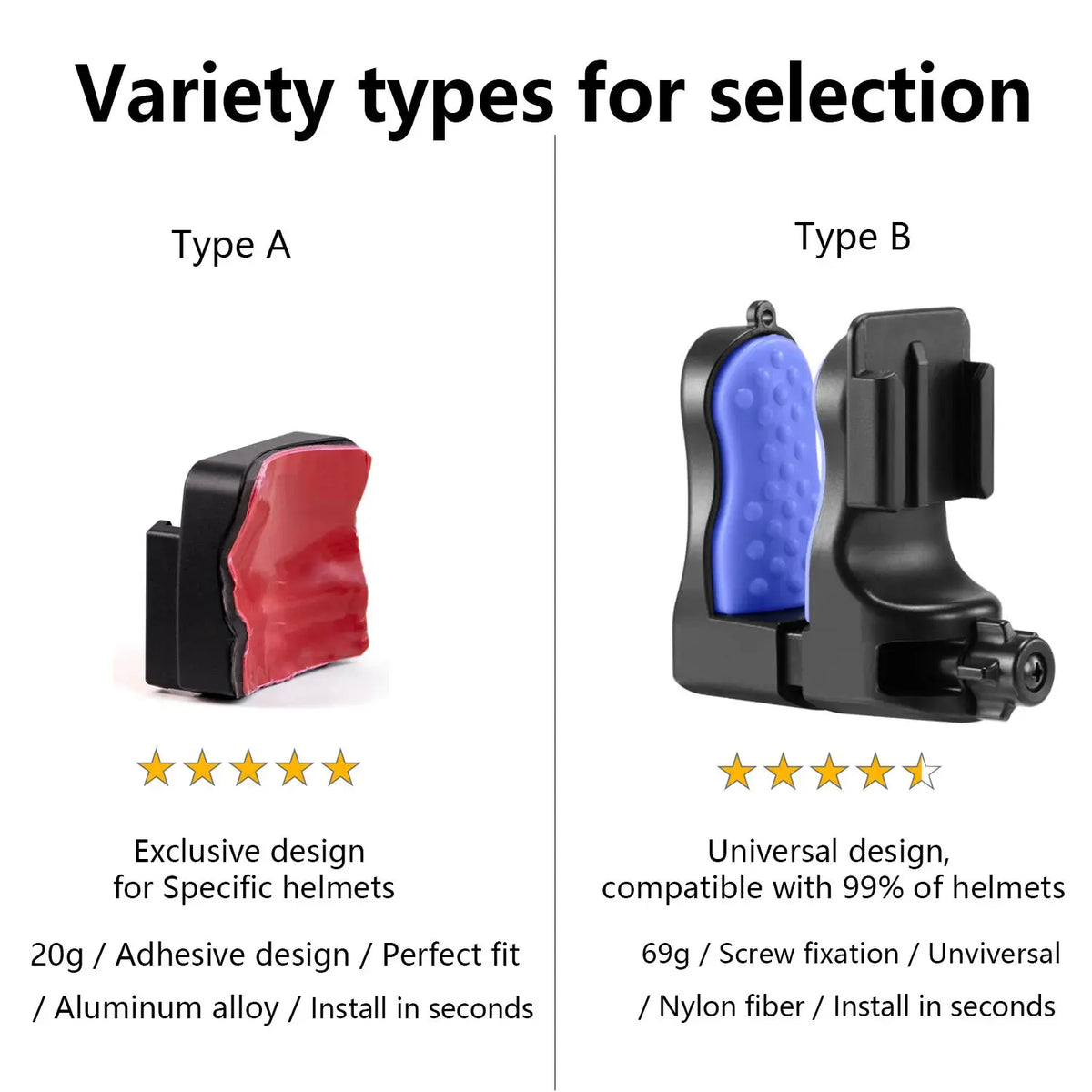 TUYU Premium Customized Helmet Aluminium Chin Mount for GoPro 13 Insta360 DJI Camera for SHOEI GT Air3 AGV ARAI HJC KLIM Helmets