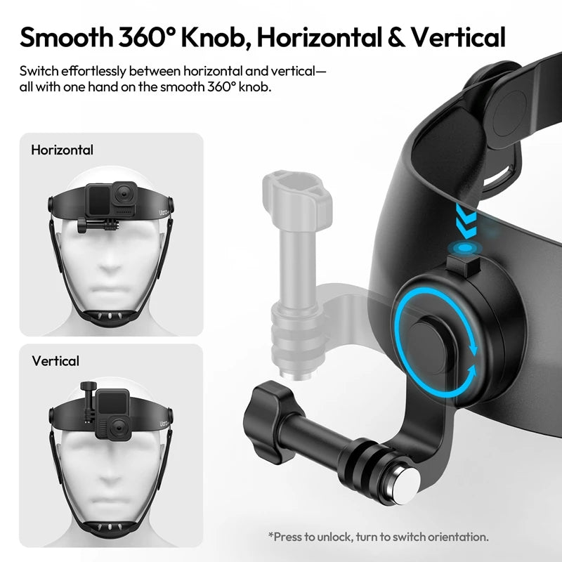Ulanzi CM029 01 Head Strap Mount for Action Cameras Smartphones for DJI for Gopro Head Strap Mount for Cycling Hiking