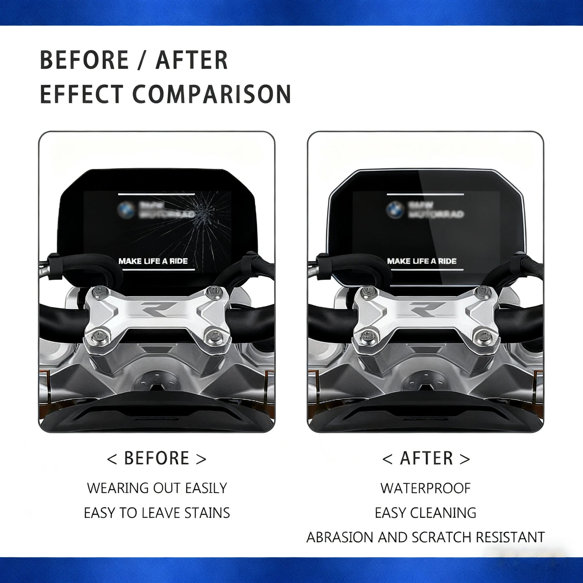 LCD TFT For BMW R 1300 GS ADVENTURE Display Protector R1300 GS ADV Motorcycle Instrument Protection Film Dashboard Screen Films