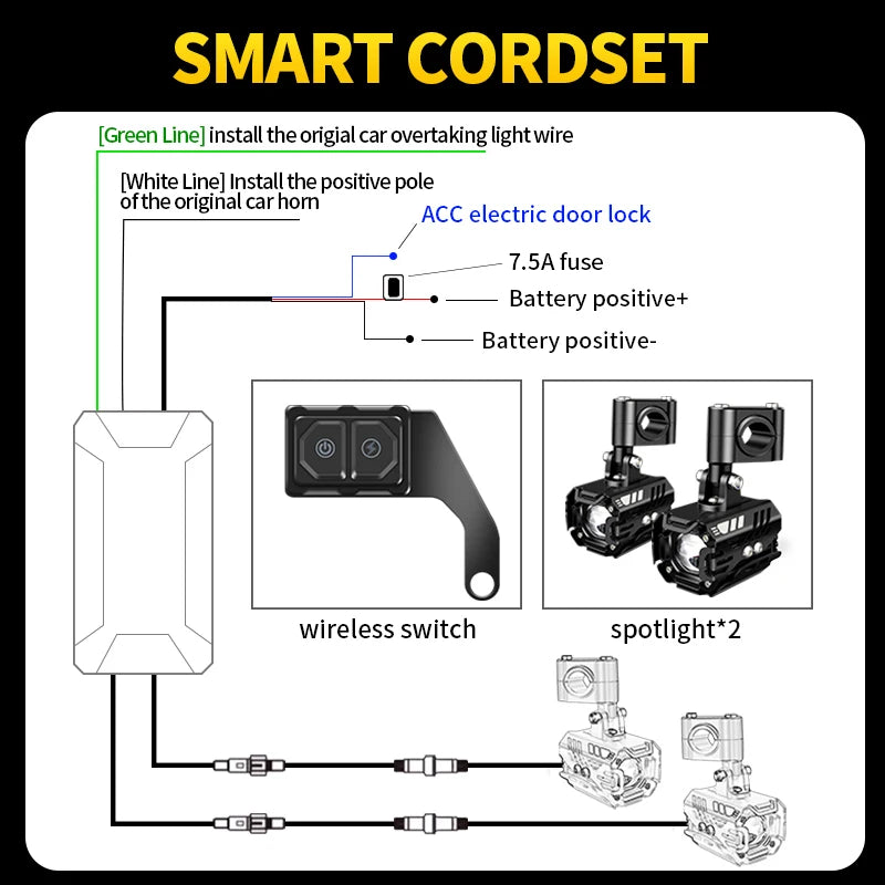 1set Motorcycle Led Spotlight 18000LM 12v Electric Vehicle Auxiliary Far And Near Light Tangent Light Fog Lights Flashing Lens